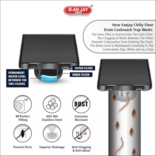 Sanjay Chilly Square Marble Floor Drainer with Cockroach Trap Black 153 x 153 mm, ‎SCCT-STD-UB-150