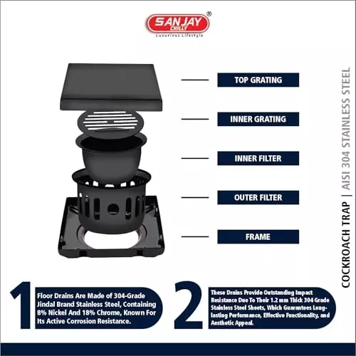 Sanjay Chilly Square Marble Floor Drainer with Cockroach Trap Black 127 x 127 mm, ‎SCCT-STD-UB-125