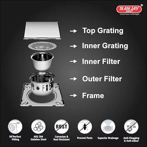Sanjay Chilly Square Marble Floor Drainer with Cockroach Trap Silver 153 x 153 mm, ‎SCCT-STD-150