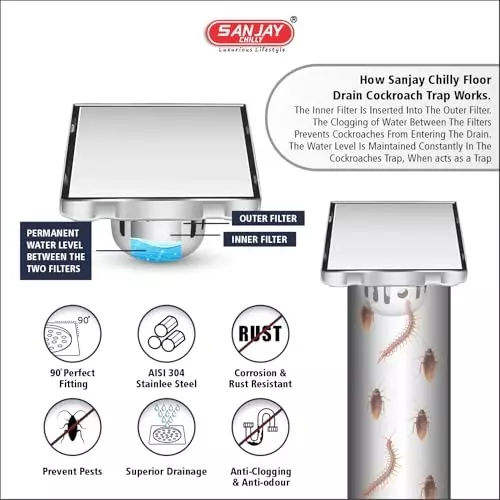 Sanjay Chilly Square Marble Floor Drainer with Cockroach Trap Silver 153 x 153 mm, ‎SCCT-STD-150