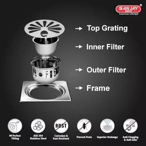 Sanjay Chilly Square Ezee Gypsy Floor Drainer with Cockroach Trap and Pipe Hole Sliver 127 x 127 mm, ‎SCCT-SEG-127