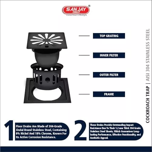 sanjay-chilly-square-ezee-floor-drainer-with-cockroach-trap-black-127-x-127-mm