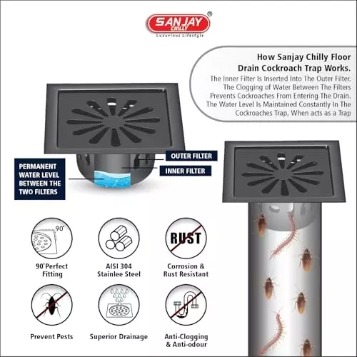 sanjay-chilly-square-ezee-floor-drainer-with-cockroach-trap-black-127-x-127-mm