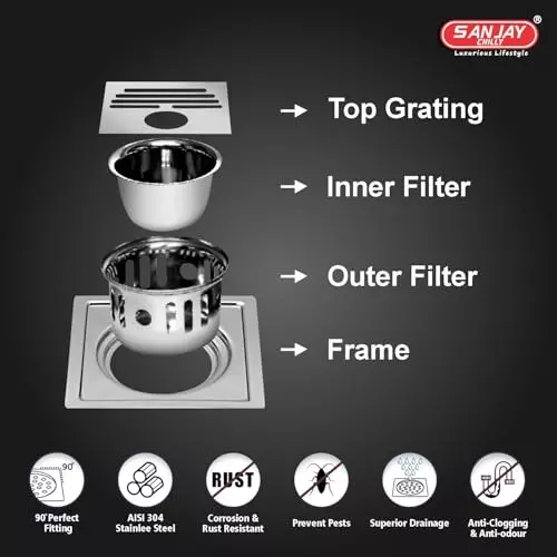 Sanjay Chilly Square Classic Gypsy Golden Floor Drainer with Cockroach Trap and Pipe Hole Silver 127 x 127 mm, ‎SCCT-SCG-GS-127