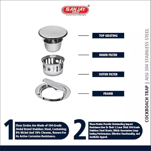 Sanjay Chilly Square POP UP Lifestyle Floor Drainer with Cockroach Trap Silver 153 x 153 mm, ‎SCCT-S-POP-UP-LS-150