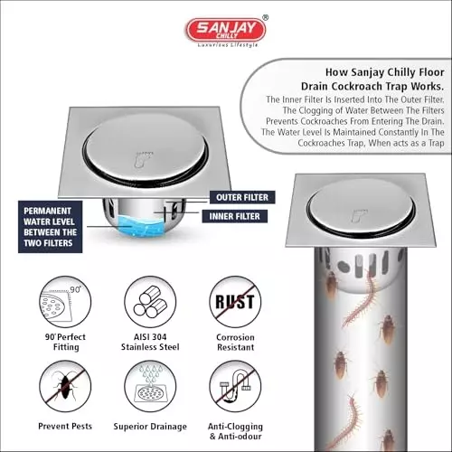 Sanjay Chilly Square POP UP Lifestyle Floor Drainer with Cockroach Trap Silver 153 x 153 mm, ‎SCCT-S-POP-UP-LS-150