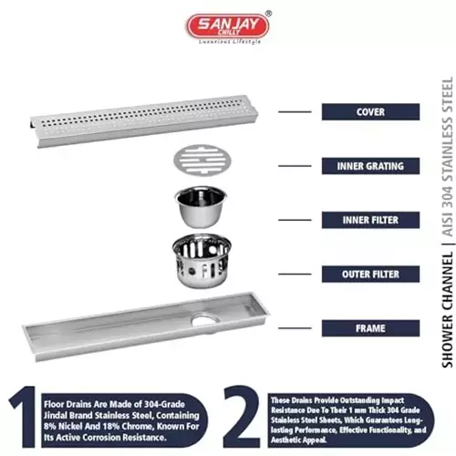 Sanjay Chilly Square Shower Drain Channel Silver Side Hole 100 x 1500 mm, SCDSQ- 1500