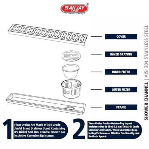 Sanjay Chilly Sharp Shower Drain Channel French Gold Side Hole 100 x 600 mm, SCDSFG-600