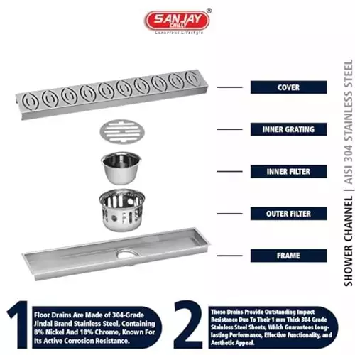 Sanjay Chilly NEO Shower Drain Channel Silver Center Hole 100 x 450 mm, SCDN- CH-450