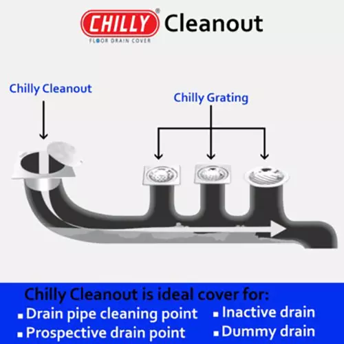 Chilly Vintage 102x102 mm Cleanout Stainless Steel Glossy Finish Silver, CO-S-102