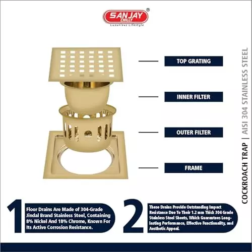 Sanjay Chilly Square Zoom Floor Drainer with Cockroach Trap French Gold 153 x 153 mm, SCCT-SZ-FG-153