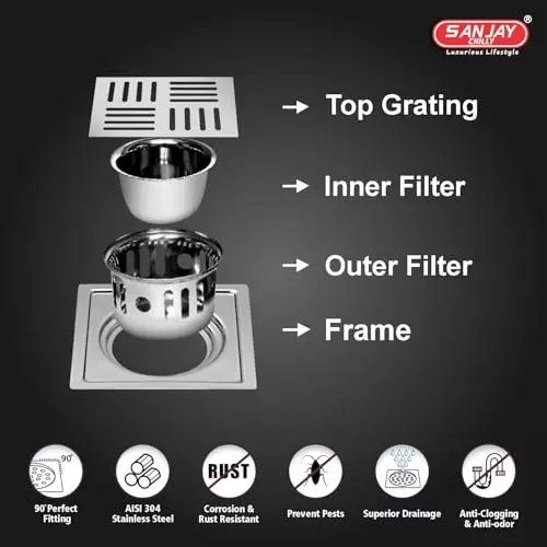 Sanjay Chilly Square Maze Golden Floor Drainer with Cockroach Trap Silver 153 x 153 mm, ‎SCCT-SM-GS-153