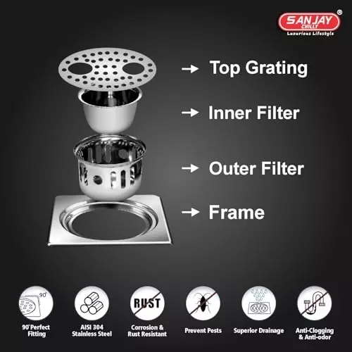 Sanjay Chilly Square Double Gypsy Floor Drainer with Cockroach Trap and Pipe Hole Silver 153 x 153 mm, ‎SCCT-SDG-153