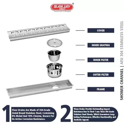 Sanjay Chilly Trio Shower Drain Channel Silver Center Hole 100 x 1200 mm, SCDT- CH-1200