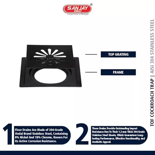 Sanjay Chilly Tof Square Ezee Floor Drainer Ultra Black 153 x 153 mm, TOF-SE-UB-153