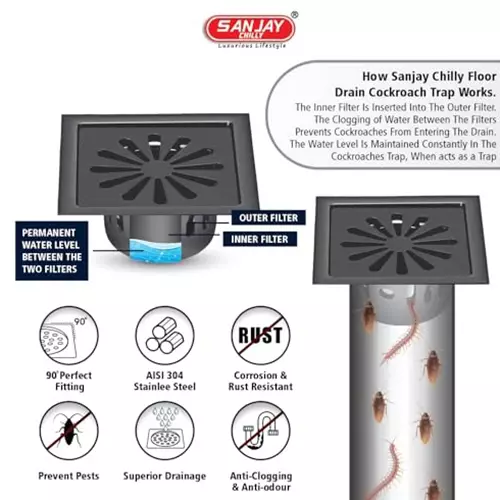 Sanjay Chilly Square Ezee Floor Drainer With Cockroach Trap Ultra Black 127 x 127 mm, SCCT-SE-UB-127