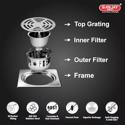 Sanjay Chilly Square Ringo Floor Drainer with Cockroach Trap Sliver 153 x 153 mm, ‎SCCT-SR-153