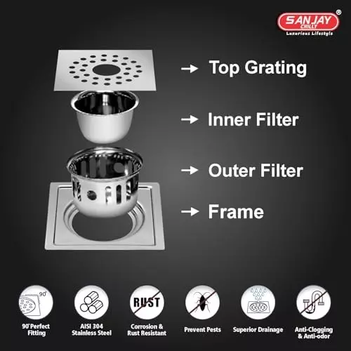 Sanjay Chilly Square Gypsy Golden Floor Drainer with Cockroach Trap and Pipe Hole Silver 127 x 127 mm, ‎SCCT-SG-GS-127