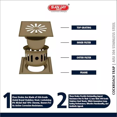 Sanjay Chilly Square Ezee Floor Drainer with Cockroach Trap Brown 127 x 127 mm, SCCT-SE-BB-127