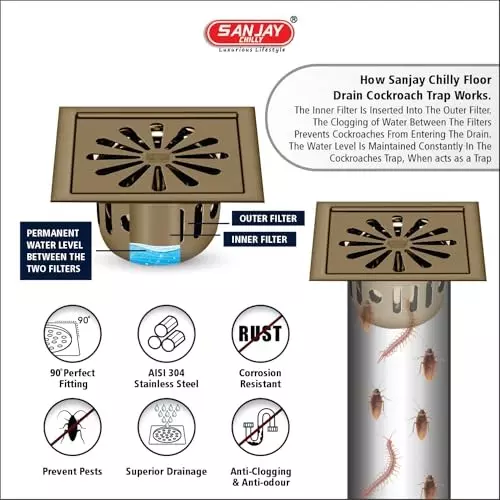 Sanjay Chilly Square Ezee Floor Drainer with Cockroach Trap Brown 127 x 127 mm, SCCT-SE-BB-127