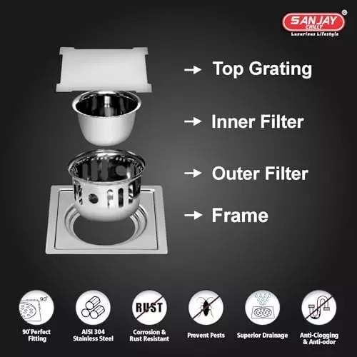 Sanjay Chilly Square Clean Line Golden Floor Drainer with Cockroach Trap Silver 127 x 127 mm, ‎SCCT-SCL-GS-127