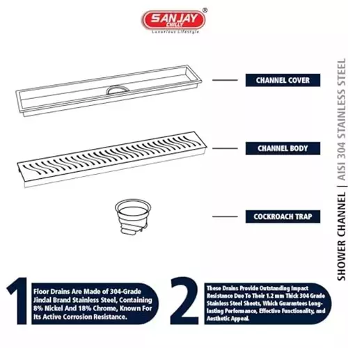 Sanjay Chilly Marble Shower Drain Channel Silver Center Hole 100 x 800 mm, SCDTD-CH-800