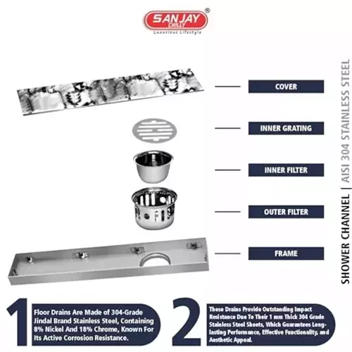 Sanjay Chilly Tile Insert Shower Drain Channel Silver Center Hole 100 x 450 mm, SCDTD-CH-450