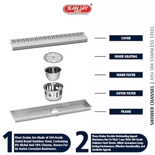 Sanjay Chilly Sharp Shower Drain Channel Silver Side Hole 100 x 1500 mm, SCDS- 1500