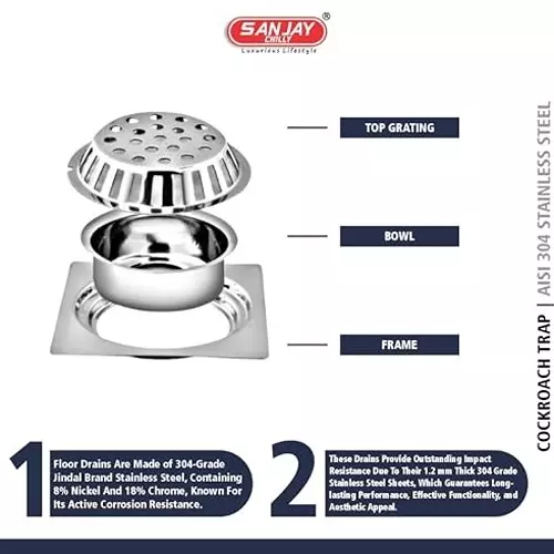 Sanjay Chilly Roof Drainer Silver 127 x 127 mm (5 x 5 inch), RD-S-127