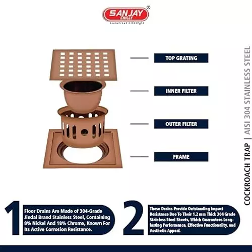 Sanjay Chilly Square Floor Drain Cover With Cockroach Trap Rose Gold 127 x 127 mm (‎5 x 5 inch), SCCT Square zoom-RG