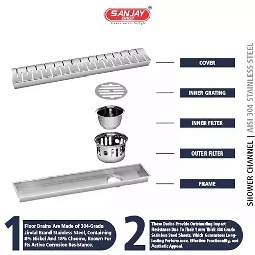 Sanjay Chilly Shower Drain Channel Silver 100x1000 mm (‎4 x 40 inch), ‎SCDB-1000