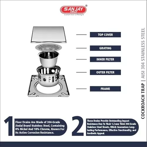 Sanjay Chilly Square Marble Floor Drainer with Cockroach Trap Silver 101 x 101 mm, ‎SCCT-STD-100