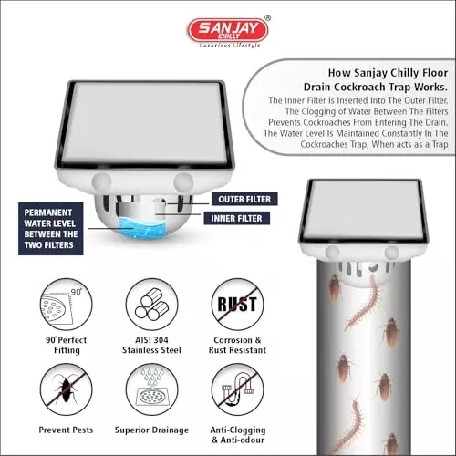 Sanjay Chilly Square Marble Floor Drainer with Cockroach Trap Silver 101 x 101 mm, ‎SCCT-STD-100