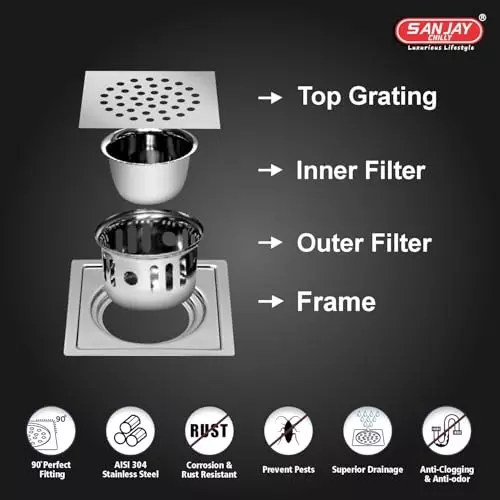 Sanjay Chilly Square Golden Floor Drainer with Cockroach Trap Silver 153 x 153 mm, ‎SCCT-S-GS-153