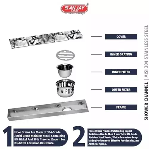 Sanjay Chilly Tile Insert Shower Drain Channel Silver Side Hole 100 x 800 mm, SCDTD-800
