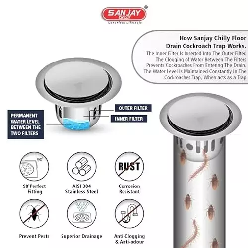 Sanjay Chilly Pop Up Drain Drain With Cockroach Trap Silver 139.7 mm (‎5.5 inch), SCCT-R-POP UP-LS-138