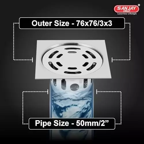 Sanjay Chilly Square Ringo Floor Drainer with Cockroach Trap Sliver 76 x 76 mm, ‎SCCT-SR-76