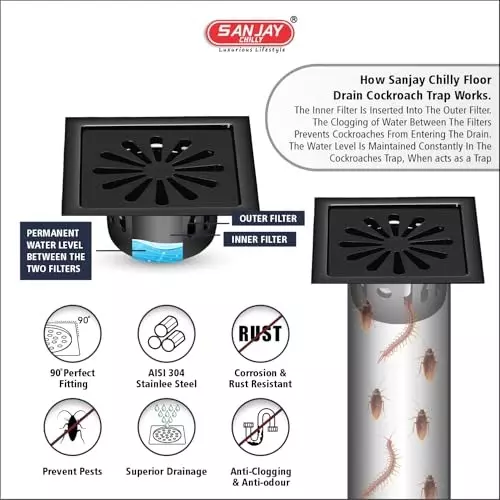 sanjay-chilly-square-ezee-floor-drainer-with-cockroach-trap-black-1524-x-1524-mm