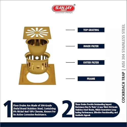 Sanjay Chilly Square Ezee Floor Drainer with Cockroach Trap Pure Gold 153 x 153 mm, SCCT-SE-PG-153