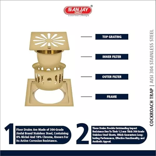 sanjay-chilly-square-ezee-floor-drainer-with-cockroach-trap-french-gold-1524-x-1524-mm