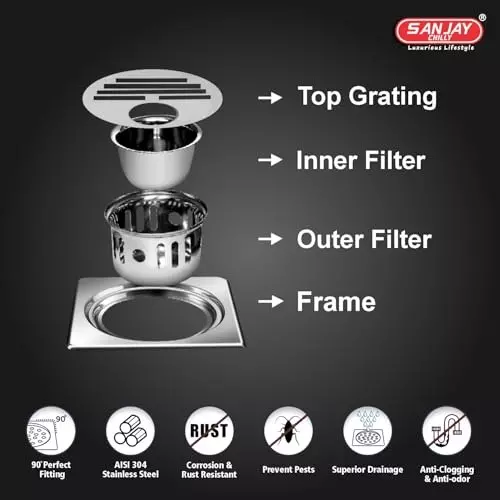 Sanjay Chilly Square Classic Gypsy Floor Drainer with Cockroach Trap and Pipe Hole Silver 127 x 127 mm, ‎SCCT-SCG-127