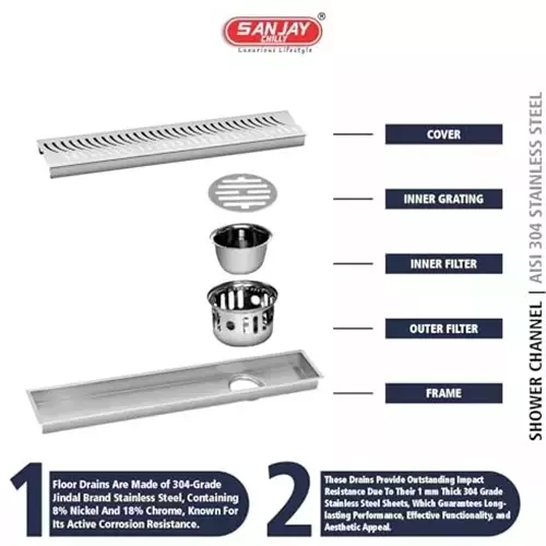 Sanjay Chilly Wave Shower Drain Channel Silver Side Hole 100 x 1500 mm, SCDW- 1500