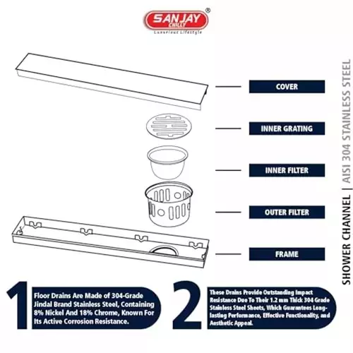 Sanjay Chilly Marble Shower Drain Channel Rose Gold Side Hole 100 x 600 mm, SCDTDRG-600