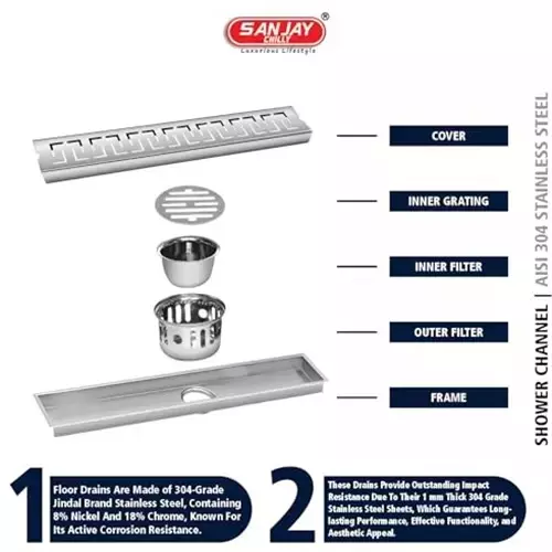 Sanjay Chilly Trio Shower Drain Channel Silver Center Hole 100 x 900 mm, SCDT- CH-900