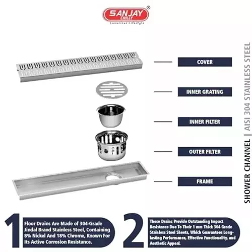Sanjay Chilly Sharp Shower Drain Channel Silver Side Hole 100 x 1000 mm, SCDS- 1000