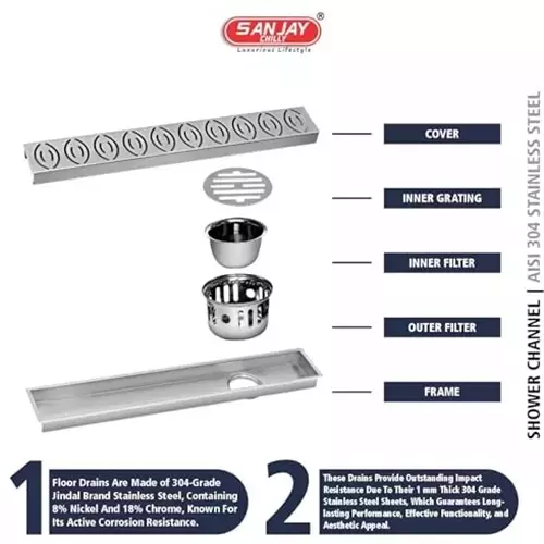 Sanjay Chilly NEO Shower Drain Channel Silver Center Hole 100 x 900 mm, SCDN- CH-900