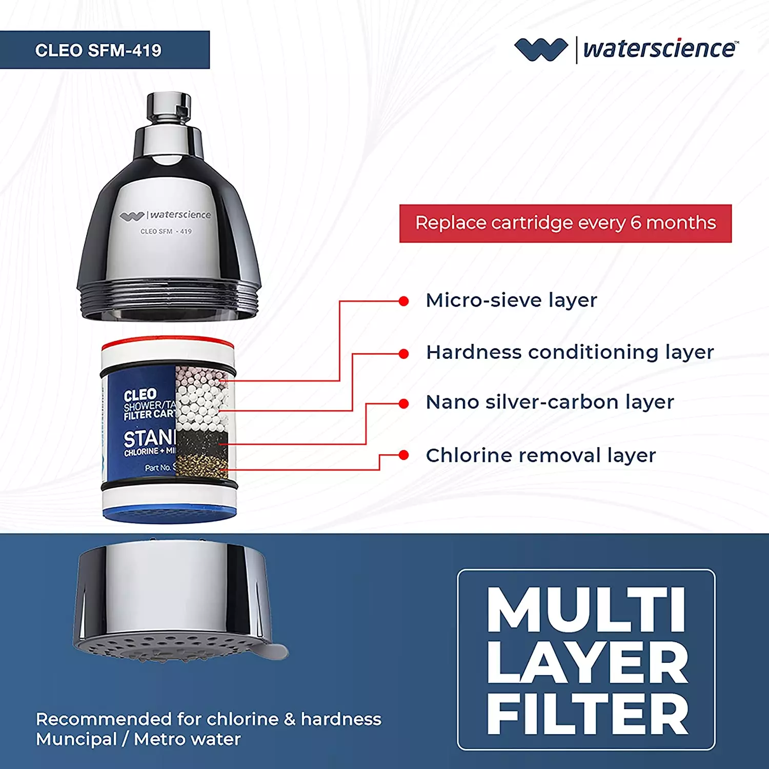 waterscience-sfm-419-cleo-multiflow-shower-with-filter-variation