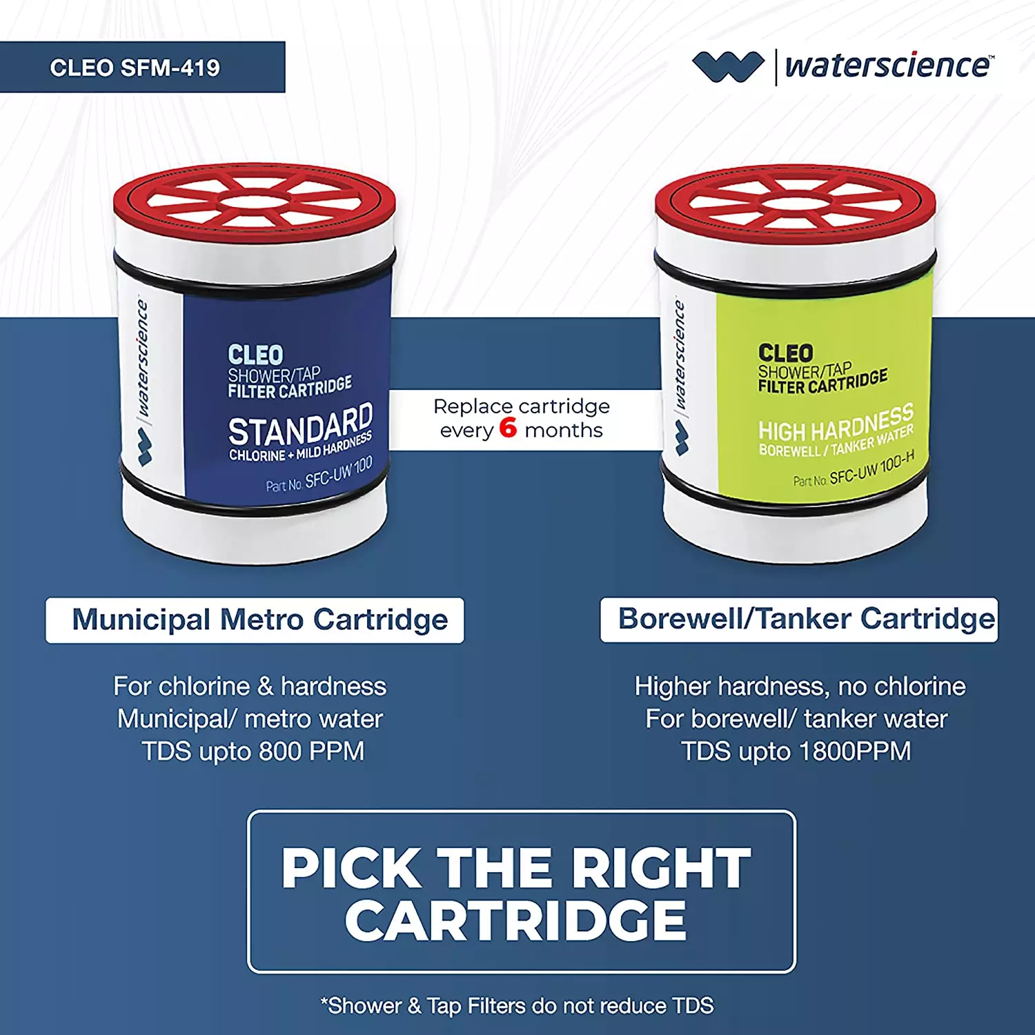 waterscience-sfm-419-cleo-multiflow-shower-with-filter-variation