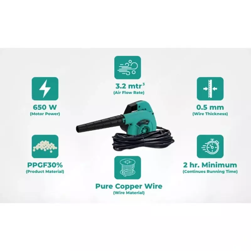 akshar-650-w-electric-air-blower-11000-rpm-no-load-speed-and-32-mmin-air-flow-rate-ai-40hgv