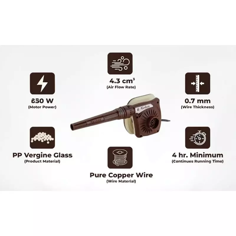 akshar-850-w-electric-air-blower-13000-rpm-no-load-speed-and-4-mmin-air-flow-rate-ai-0040